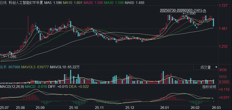 39-中国AI模型Token