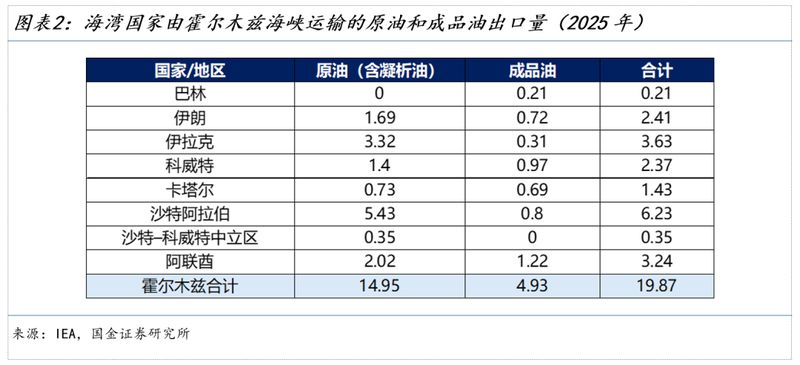  中东通道危机加剧；能源市场动荡不止；WTI百元关口考验市场神经。 股票财经 中东通道危机加剧；能源市场动荡不止；WTI百元关口考验市场神经。 股票财经 中东通道危机加剧；能源市场动荡不止；WTI百元关口考验市场神经。 股票财经 中东通道危机加剧；能源市场动荡不止；WTI百元关口考验市场神经。 股票财经 中东通道危机加剧；能源市场动荡不止；WTI百元关口考验市场神经。 股票财经 中东通道危机加剧；能源市场动荡不止；WTI百元关口考验市场神经。 股票财经 中东通道危机加剧；能源市场动荡不止；WTI百元关口考验市场神经。 股票财经 中东通道危机加剧；能源市场动荡不止；WTI百元关口考验市场神经。 股票财经 中东通道危机加剧；能源市场动荡不止；WTI百元关口考验市场神经。 股票财经 中东通道危机加剧；能源市场动荡不止；WTI百元关口考验市场神经。 股票财经 中东通道危机加剧；能源市场动荡不止；WTI百元关口考验市场神经。 股票财经 中东通道危机加剧；能源市场动荡不止；WTI百元关口考验市场神经。 股票财经