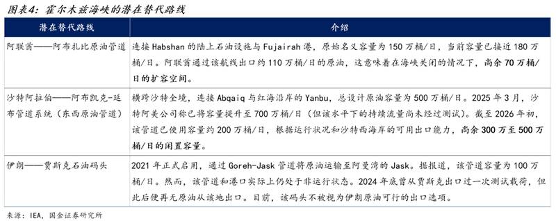  中东通道危机加剧；能源市场动荡不止；WTI百元关口考验市场神经。 股票财经 中东通道危机加剧；能源市场动荡不止；WTI百元关口考验市场神经。 股票财经 中东通道危机加剧；能源市场动荡不止；WTI百元关口考验市场神经。 股票财经 中东通道危机加剧；能源市场动荡不止；WTI百元关口考验市场神经。 股票财经 中东通道危机加剧；能源市场动荡不止；WTI百元关口考验市场神经。 股票财经 中东通道危机加剧；能源市场动荡不止；WTI百元关口考验市场神经。 股票财经 中东通道危机加剧；能源市场动荡不止；WTI百元关口考验市场神经。 股票财经 中东通道危机加剧；能源市场动荡不止；WTI百元关口考验市场神经。 股票财经 中东通道危机加剧；能源市场动荡不止；WTI百元关口考验市场神经。 股票财经 中东通道危机加剧；能源市场动荡不止；WTI百元关口考验市场神经。 股票财经 中东通道危机加剧；能源市场动荡不止；WTI百元关口考验市场神经。 股票财经 中东通道危机加剧；能源市场动荡不止；WTI百元关口考验市场神经。 股票财经
