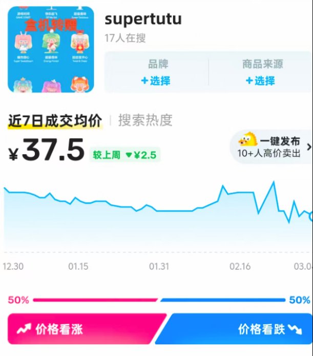 新IP反响平淡的背后;泡泡玛特正加速构建多极生态;长周期耕耘才是王道 企业服务 新IP反响平淡的背后;泡泡玛特正加速构建多极生态;长周期耕耘才是王道 企业服务 新IP反响平淡的背后;泡泡玛特正加速构建多极生态;长周期耕耘才是王道 企业服务