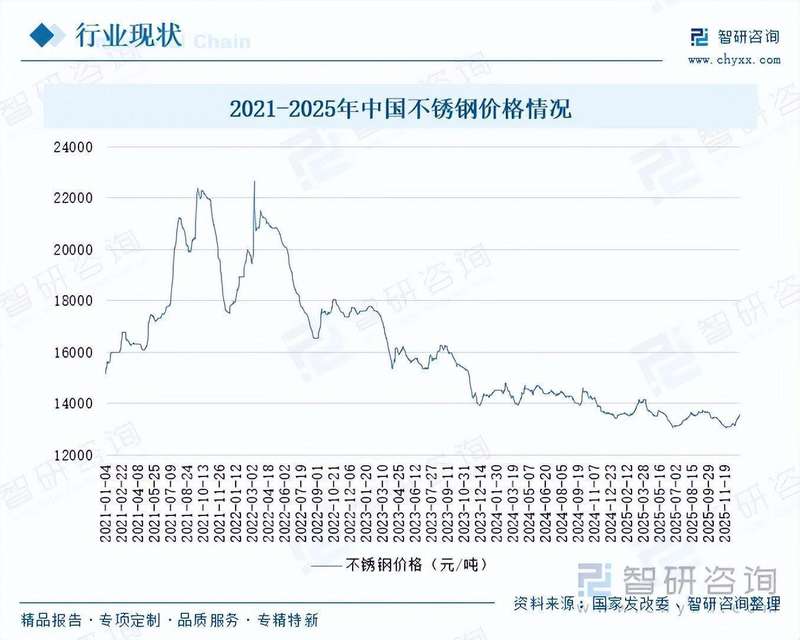 风管行业转型加速:双碳政策驱动,高端需求共振迎来新机遇。 IT技术 风管行业转型加速:双碳政策驱动,高端需求共振迎来新机遇。 IT技术 风管行业转型加速:双碳政策驱动,高端需求共振迎来新机遇。 IT技术 风管行业转型加速:双碳政策驱动,高端需求共振迎来新机遇。 IT技术 风管行业转型加速:双碳政策驱动,高端需求共振迎来新机遇。 IT技术 风管行业转型加速:双碳政策驱动,高端需求共振迎来新机遇。 IT技术 风管行业转型加速:双碳政策驱动,高端需求共振迎来新机遇。 IT技术 风管行业转型加速:双碳政策驱动,高端需求共振迎来新机遇。 IT技术