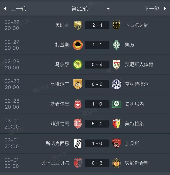 突尼斯联赛斋戒月挑战显现;下午开球后,球员集体倒地引发热议 体育新闻 突尼斯联赛斋戒月挑战显现;下午开球后,球员集体倒地引发热议 体育新闻 突尼斯联赛斋戒月挑战显现;下午开球后,球员集体倒地引发热议 体育新闻 突尼斯联赛斋戒月挑战显现;下午开球后,球员集体倒地引发热议 体育新闻 突尼斯联赛斋戒月挑战显现;下午开球后,球员集体倒地引发热议 体育新闻 突尼斯联赛斋戒月挑战显现;下午开球后,球员集体倒地引发热议 体育新闻