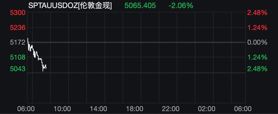  中东权力更迭震撼全球；日韩股市重挫，能源市场剧变。 股票财经 中东权力更迭震撼全球；日韩股市重挫，能源市场剧变。 股票财经 中东权力更迭震撼全球；日韩股市重挫，能源市场剧变。 股票财经 中东权力更迭震撼全球；日韩股市重挫，能源市场剧变。 股票财经 中东权力更迭震撼全球；日韩股市重挫，能源市场剧变。 股票财经 中东权力更迭震撼全球；日韩股市重挫，能源市场剧变。 股票财经 中东权力更迭震撼全球；日韩股市重挫，能源市场剧变。 股票财经 中东权力更迭震撼全球；日韩股市重挫，能源市场剧变。 股票财经 中东权力更迭震撼全球；日韩股市重挫，能源市场剧变。 股票财经 中东权力更迭震撼全球；日韩股市重挫，能源市场剧变。 股票财经 中东权力更迭震撼全球；日韩股市重挫，能源市场剧变。 股票财经