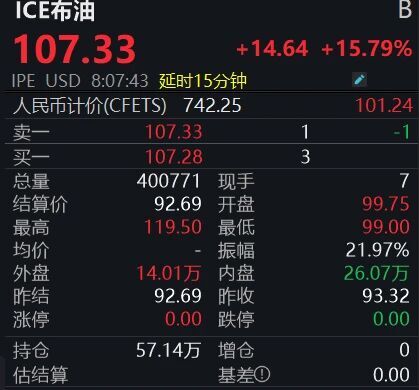  霍尔木兹海峡风云突变；油价高位震荡加剧；全球能源供应面临严峻考验。 股票财经 霍尔木兹海峡风云突变；油价高位震荡加剧；全球能源供应面临严峻考验。 股票财经 霍尔木兹海峡风云突变；油价高位震荡加剧；全球能源供应面临严峻考验。 股票财经 霍尔木兹海峡风云突变；油价高位震荡加剧；全球能源供应面临严峻考验。 股票财经 霍尔木兹海峡风云突变；油价高位震荡加剧；全球能源供应面临严峻考验。 股票财经 霍尔木兹海峡风云突变；油价高位震荡加剧；全球能源供应面临严峻考验。 股票财经 霍尔木兹海峡风云突变；油价高位震荡加剧；全球能源供应面临严峻考验。 股票财经 霍尔木兹海峡风云突变；油价高位震荡加剧；全球能源供应面临严峻考验。 股票财经 霍尔木兹海峡风云突变；油价高位震荡加剧；全球能源供应面临严峻考验。 股票财经 霍尔木兹海峡风云突变；油价高位震荡加剧；全球能源供应面临严峻考验。 股票财经 霍尔木兹海峡风云突变；油价高位震荡加剧；全球能源供应面临严峻考验。 股票财经 霍尔木兹海峡风云突变；油价高位震荡加剧；全球能源供应面临严峻考验。 股票财经 霍尔木兹海峡风云突变；油价高位震荡加剧；全球能源供应面临严峻考验。 股票财经 霍尔木兹海峡风云突变；油价高位震荡加剧；全球能源供应面临严峻考验。 股票财经 霍尔木兹海峡风云突变；油价高位震荡加剧；全球能源供应面临严峻考验。 股票财经 霍尔木兹海峡风云突变；油价高位震荡加剧；全球能源供应面临严峻考验。 股票财经