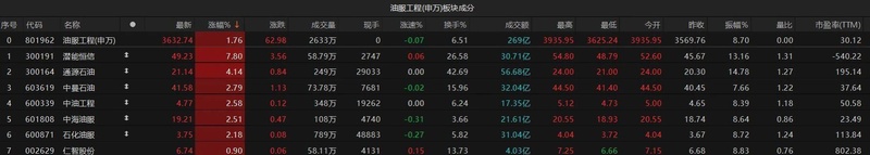  霍尔木兹海峡风云突变；油价高位震荡加剧；全球能源供应面临严峻考验。 股票财经 霍尔木兹海峡风云突变；油价高位震荡加剧；全球能源供应面临严峻考验。 股票财经 霍尔木兹海峡风云突变；油价高位震荡加剧；全球能源供应面临严峻考验。 股票财经 霍尔木兹海峡风云突变；油价高位震荡加剧；全球能源供应面临严峻考验。 股票财经 霍尔木兹海峡风云突变；油价高位震荡加剧；全球能源供应面临严峻考验。 股票财经 霍尔木兹海峡风云突变；油价高位震荡加剧；全球能源供应面临严峻考验。 股票财经 霍尔木兹海峡风云突变；油价高位震荡加剧；全球能源供应面临严峻考验。 股票财经 霍尔木兹海峡风云突变；油价高位震荡加剧；全球能源供应面临严峻考验。 股票财经 霍尔木兹海峡风云突变；油价高位震荡加剧；全球能源供应面临严峻考验。 股票财经 霍尔木兹海峡风云突变；油价高位震荡加剧；全球能源供应面临严峻考验。 股票财经 霍尔木兹海峡风云突变；油价高位震荡加剧；全球能源供应面临严峻考验。 股票财经 霍尔木兹海峡风云突变；油价高位震荡加剧；全球能源供应面临严峻考验。 股票财经 霍尔木兹海峡风云突变；油价高位震荡加剧；全球能源供应面临严峻考验。 股票财经 霍尔木兹海峡风云突变；油价高位震荡加剧；全球能源供应面临严峻考验。 股票财经 霍尔木兹海峡风云突变；油价高位震荡加剧；全球能源供应面临严峻考验。 股票财经 霍尔木兹海峡风云突变；油价高位震荡加剧；全球能源供应面临严峻考验。 股票财经