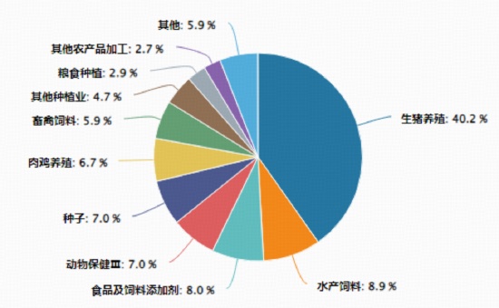 国际航道不确定性上升;农资成本面临压力,农业产业链迎来配置窗口。 股票财经 国际航道不确定性上升;农资成本面临压力,农业产业链迎来配置窗口。 股票财经 国际航道不确定性上升;农资成本面临压力,农业产业链迎来配置窗口。 股票财经 国际航道不确定性上升;农资成本面临压力,农业产业链迎来配置窗口。 股票财经 国际航道不确定性上升;农资成本面临压力,农业产业链迎来配置窗口。 股票财经 国际航道不确定性上升;农资成本面临压力,农业产业链迎来配置窗口。 股票财经 国际航道不确定性上升;农资成本面临压力,农业产业链迎来配置窗口。 股票财经 国际航道不确定性上升;农资成本面临压力,农业产业链迎来配置窗口。 股票财经 国际航道不确定性上升;农资成本面临压力,农业产业链迎来配置窗口。 股票财经 国际航道不确定性上升;农资成本面临压力,农业产业链迎来配置窗口。 股票财经 国际航道不确定性上升;农资成本面临压力,农业产业链迎来配置窗口。 股票财经 国际航道不确定性上升;农资成本面临压力,农业产业链迎来配置窗口。 股票财经 国际航道不确定性上升;农资成本面临压力,农业产业链迎来配置窗口。 股票财经 国际航道不确定性上升;农资成本面临压力,农业产业链迎来配置窗口。 股票财经 国际航道不确定性上升;农资成本面临压力,农业产业链迎来配置窗口。 股票财经