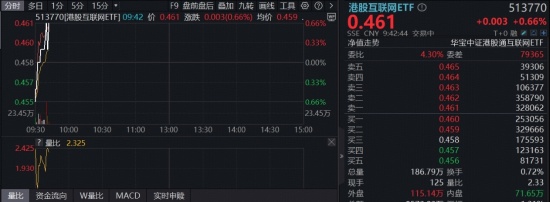大模型迈向商业深水区,腾讯云调整计费策略;港股互联网板块估值低位,迎来修复机遇。 股票财经 大模型迈向商业深水区,腾讯云调整计费策略;港股互联网板块估值低位,迎来修复机遇。 股票财经 大模型迈向商业深水区,腾讯云调整计费策略;港股互联网板块估值低位,迎来修复机遇。 股票财经 大模型迈向商业深水区,腾讯云调整计费策略;港股互联网板块估值低位,迎来修复机遇。 股票财经 大模型迈向商业深水区,腾讯云调整计费策略;港股互联网板块估值低位,迎来修复机遇。 股票财经 大模型迈向商业深水区,腾讯云调整计费策略;港股互联网板块估值低位,迎来修复机遇。 股票财经 大模型迈向商业深水区,腾讯云调整计费策略;港股互联网板块估值低位,迎来修复机遇。 股票财经 大模型迈向商业深水区,腾讯云调整计费策略;港股互联网板块估值低位,迎来修复机遇。 股票财经 大模型迈向商业深水区,腾讯云调整计费策略;港股互联网板块估值低位,迎来修复机遇。 股票财经 大模型迈向商业深水区,腾讯云调整计费策略;港股互联网板块估值低位,迎来修复机遇。 股票财经