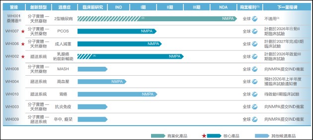  五和博澳冲刺港股上市；单一产品营收依赖凸显；市场竞争加剧，价格压力显现；热门管线布局待验证；整体前景需观察。 股票财经 五和博澳冲刺港股上市；单一产品营收依赖凸显；市场竞争加剧，价格压力显现；热门管线布局待验证；整体前景需观察。 股票财经 五和博澳冲刺港股上市；单一产品营收依赖凸显；市场竞争加剧，价格压力显现；热门管线布局待验证；整体前景需观察。 股票财经 五和博澳冲刺港股上市；单一产品营收依赖凸显；市场竞争加剧，价格压力显现；热门管线布局待验证；整体前景需观察。 股票财经 五和博澳冲刺港股上市；单一产品营收依赖凸显；市场竞争加剧，价格压力显现；热门管线布局待验证；整体前景需观察。 股票财经 五和博澳冲刺港股上市；单一产品营收依赖凸显；市场竞争加剧，价格压力显现；热门管线布局待验证；整体前景需观察。 股票财经 五和博澳冲刺港股上市；单一产品营收依赖凸显；市场竞争加剧，价格压力显现；热门管线布局待验证；整体前景需观察。 股票财经 五和博澳冲刺港股上市；单一产品营收依赖凸显；市场竞争加剧，价格压力显现；热门管线布局待验证；整体前景需观察。 股票财经 五和博澳冲刺港股上市；单一产品营收依赖凸显；市场竞争加剧，价格压力显现；热门管线布局待验证；整体前景需观察。 股票财经 五和博澳冲刺港股上市；单一产品营收依赖凸显；市场竞争加剧，价格压力显现；热门管线布局待验证；整体前景需观察。 股票财经 五和博澳冲刺港股上市；单一产品营收依赖凸显；市场竞争加剧，价格压力显现；热门管线布局待验证；整体前景需观察。 股票财经
