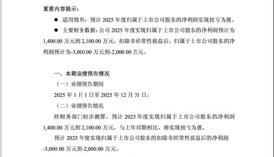  梁丰掌舵下的一场产业重构；从女装到锂电粘结剂，日播时尚完成惊人蜕变。 股票财经 梁丰掌舵下的一场产业重构；从女装到锂电粘结剂，日播时尚完成惊人蜕变。 股票财经 梁丰掌舵下的一场产业重构；从女装到锂电粘结剂，日播时尚完成惊人蜕变。 股票财经 梁丰掌舵下的一场产业重构；从女装到锂电粘结剂，日播时尚完成惊人蜕变。 股票财经 梁丰掌舵下的一场产业重构；从女装到锂电粘结剂，日播时尚完成惊人蜕变。 股票财经 梁丰掌舵下的一场产业重构；从女装到锂电粘结剂，日播时尚完成惊人蜕变。 股票财经 梁丰掌舵下的一场产业重构；从女装到锂电粘结剂，日播时尚完成惊人蜕变。 股票财经 梁丰掌舵下的一场产业重构；从女装到锂电粘结剂，日播时尚完成惊人蜕变。 股票财经 梁丰掌舵下的一场产业重构；从女装到锂电粘结剂，日播时尚完成惊人蜕变。 股票财经 梁丰掌舵下的一场产业重构；从女装到锂电粘结剂，日播时尚完成惊人蜕变。 股票财经 梁丰掌舵下的一场产业重构；从女装到锂电粘结剂，日播时尚完成惊人蜕变。 股票财经