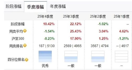  美女基金经理陈思行突然离任；汇添富弘系列何去何从；投资者该如何看待这次调整。 股票财经 美女基金经理陈思行突然离任；汇添富弘系列何去何从；投资者该如何看待这次调整。 股票财经 美女基金经理陈思行突然离任；汇添富弘系列何去何从；投资者该如何看待这次调整。 股票财经 美女基金经理陈思行突然离任；汇添富弘系列何去何从；投资者该如何看待这次调整。 股票财经 美女基金经理陈思行突然离任；汇添富弘系列何去何从；投资者该如何看待这次调整。 股票财经 美女基金经理陈思行突然离任；汇添富弘系列何去何从；投资者该如何看待这次调整。 股票财经 美女基金经理陈思行突然离任；汇添富弘系列何去何从；投资者该如何看待这次调整。 股票财经 美女基金经理陈思行突然离任；汇添富弘系列何去何从；投资者该如何看待这次调整。 股票财经 美女基金经理陈思行突然离任；汇添富弘系列何去何从；投资者该如何看待这次调整。 股票财经 美女基金经理陈思行突然离任；汇添富弘系列何去何从；投资者该如何看待这次调整。 股票财经