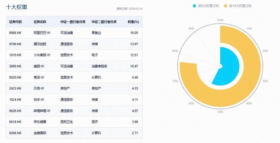  摩根士丹利看好阿里巴巴全栈AI布局；港股互联网板块逆势反弹，中证港股通互联网指数核心工具值得关注。 股票财经 摩根士丹利看好阿里巴巴全栈AI布局；港股互联网板块逆势反弹，中证港股通互联网指数核心工具值得关注。 股票财经 摩根士丹利看好阿里巴巴全栈AI布局；港股互联网板块逆势反弹，中证港股通互联网指数核心工具值得关注。 股票财经 摩根士丹利看好阿里巴巴全栈AI布局；港股互联网板块逆势反弹，中证港股通互联网指数核心工具值得关注。 股票财经 摩根士丹利看好阿里巴巴全栈AI布局；港股互联网板块逆势反弹，中证港股通互联网指数核心工具值得关注。 股票财经 摩根士丹利看好阿里巴巴全栈AI布局；港股互联网板块逆势反弹，中证港股通互联网指数核心工具值得关注。 股票财经 摩根士丹利看好阿里巴巴全栈AI布局；港股互联网板块逆势反弹，中证港股通互联网指数核心工具值得关注。 股票财经 摩根士丹利看好阿里巴巴全栈AI布局；港股互联网板块逆势反弹，中证港股通互联网指数核心工具值得关注。 股票财经 摩根士丹利看好阿里巴巴全栈AI布局；港股互联网板块逆势反弹，中证港股通互联网指数核心工具值得关注。 股票财经 摩根士丹利看好阿里巴巴全栈AI布局；港股互联网板块逆势反弹，中证港股通互联网指数核心工具值得关注。 股票财经 摩根士丹利看好阿里巴巴全栈AI布局；港股互联网板块逆势反弹，中证港股通互联网指数核心工具值得关注。 股票财经 摩根士丹利看好阿里巴巴全栈AI布局；港股互联网板块逆势反弹，中证港股通互联网指数核心工具值得关注。 股票财经