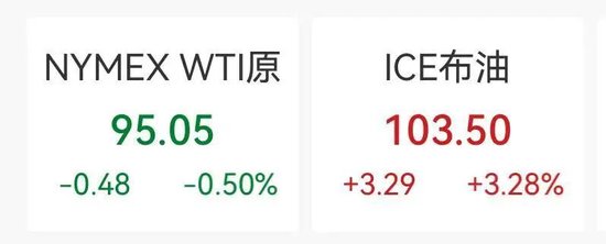  科技股引领美股温和上涨；存储芯片表现突出，贵金属承压调整。 股票财经 科技股引领美股温和上涨；存储芯片表现突出，贵金属承压调整。 股票财经 科技股引领美股温和上涨；存储芯片表现突出，贵金属承压调整。 股票财经 科技股引领美股温和上涨；存储芯片表现突出，贵金属承压调整。 股票财经 科技股引领美股温和上涨；存储芯片表现突出，贵金属承压调整。 股票财经 科技股引领美股温和上涨；存储芯片表现突出，贵金属承压调整。 股票财经 科技股引领美股温和上涨；存储芯片表现突出，贵金属承压调整。 股票财经 科技股引领美股温和上涨；存储芯片表现突出，贵金属承压调整。 股票财经 科技股引领美股温和上涨；存储芯片表现突出，贵金属承压调整。 股票财经 科技股引领美股温和上涨；存储芯片表现突出，贵金属承压调整。 股票财经 科技股引领美股温和上涨；存储芯片表现突出，贵金属承压调整。 股票财经 科技股引领美股温和上涨；存储芯片表现突出，贵金属承压调整。 股票财经 科技股引领美股温和上涨；存储芯片表现突出，贵金属承压调整。 股票财经
