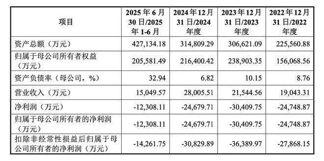 硅基微显示底层逻辑:XR显示性能瓶颈的突破与验证 IT技术 硅基微显示底层逻辑:XR显示性能瓶颈的突破与验证 IT技术 硅基微显示底层逻辑:XR显示性能瓶颈的突破与验证 IT技术 硅基微显示底层逻辑:XR显示性能瓶颈的突破与验证 IT技术 硅基微显示底层逻辑:XR显示性能瓶颈的突破与验证 IT技术 硅基微显示底层逻辑:XR显示性能瓶颈的突破与验证 IT技术 硅基微显示底层逻辑:XR显示性能瓶颈的突破与验证 IT技术 硅基微显示底层逻辑:XR显示性能瓶颈的突破与验证 IT技术