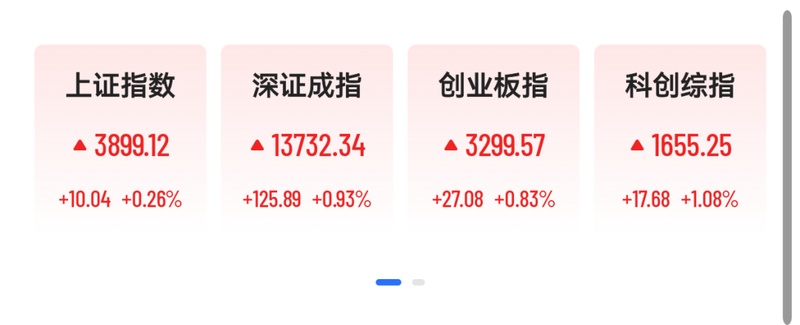 复盘市场反弹的底层逻辑:从捕捉波动到构建投资心智的进阶之旅 情感心理 复盘市场反弹的底层逻辑:从捕捉波动到构建投资心智的进阶之旅 情感心理