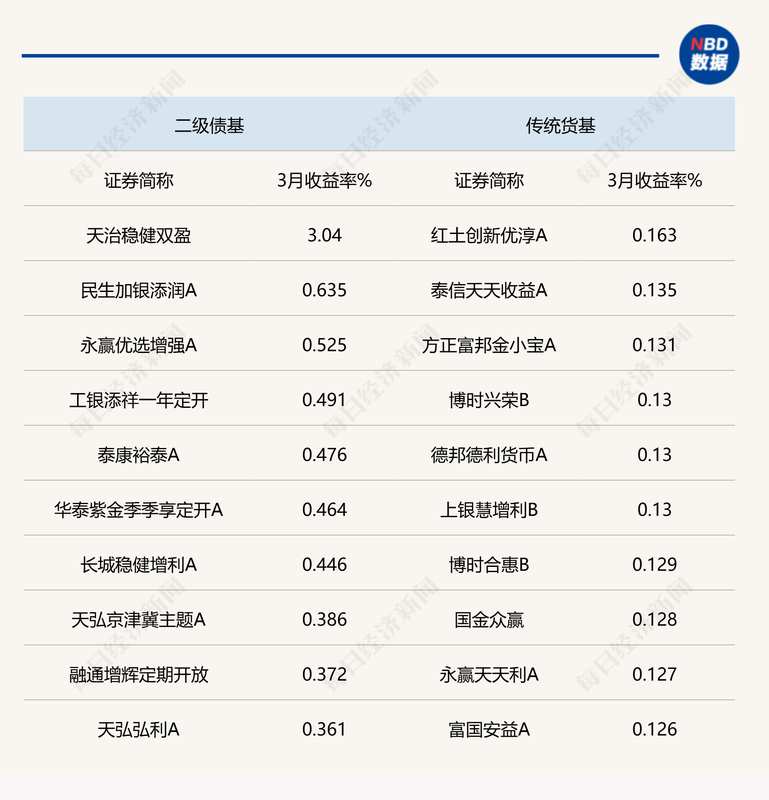  久期防守策略：在通胀迷雾中寻找资产的安全边界 股票财经 久期防守策略：在通胀迷雾中寻找资产的安全边界 股票财经 久期防守策略：在通胀迷雾中寻找资产的安全边界 股票财经 久期防守策略：在通胀迷雾中寻找资产的安全边界 股票财经 久期防守策略：在通胀迷雾中寻找资产的安全边界 股票财经 久期防守策略：在通胀迷雾中寻找资产的安全边界 股票财经 久期防守策略：在通胀迷雾中寻找资产的安全边界 股票财经 久期防守策略：在通胀迷雾中寻找资产的安全边界 股票财经