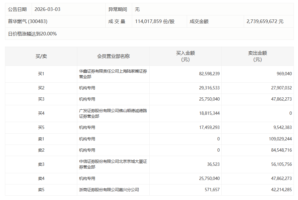  万亿资金博弈逻辑：机构撤退背后的盘面重构思路 股票财经 万亿资金博弈逻辑：机构撤退背后的盘面重构思路 股票财经 万亿资金博弈逻辑：机构撤退背后的盘面重构思路 股票财经 万亿资金博弈逻辑：机构撤退背后的盘面重构思路 股票财经 万亿资金博弈逻辑：机构撤退背后的盘面重构思路 股票财经 万亿资金博弈逻辑：机构撤退背后的盘面重构思路 股票财经 万亿资金博弈逻辑：机构撤退背后的盘面重构思路 股票财经 万亿资金博弈逻辑：机构撤退背后的盘面重构思路 股票财经