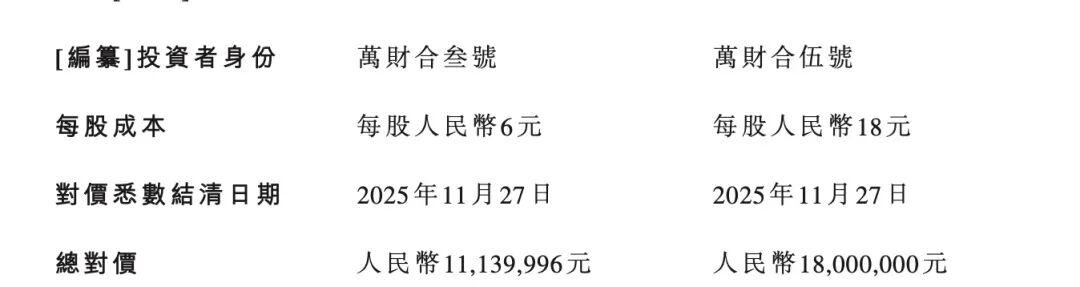  金星啤酒IPO定价迷局：三元差价撕裂资本估值体系 股票财经 金星啤酒IPO定价迷局：三元差价撕裂资本估值体系 股票财经