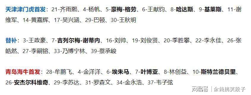  战术复盘：津门虎困局的深层结构与后防线系统性危机 体育新闻 战术复盘：津门虎困局的深层结构与后防线系统性危机 体育新闻 战术复盘：津门虎困局的深层结构与后防线系统性危机 体育新闻 战术复盘：津门虎困局的深层结构与后防线系统性危机 体育新闻 战术复盘：津门虎困局的深层结构与后防线系统性危机 体育新闻