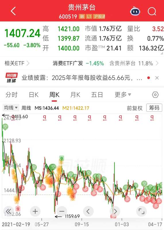  《A股光芯片新股王的定价迷局：市值、估值与资金结构的深度解构 股票财经 《A股光芯片新股王的定价迷局：市值、估值与资金结构的深度解构 股票财经 《A股光芯片新股王的定价迷局：市值、估值与资金结构的深度解构 股票财经
