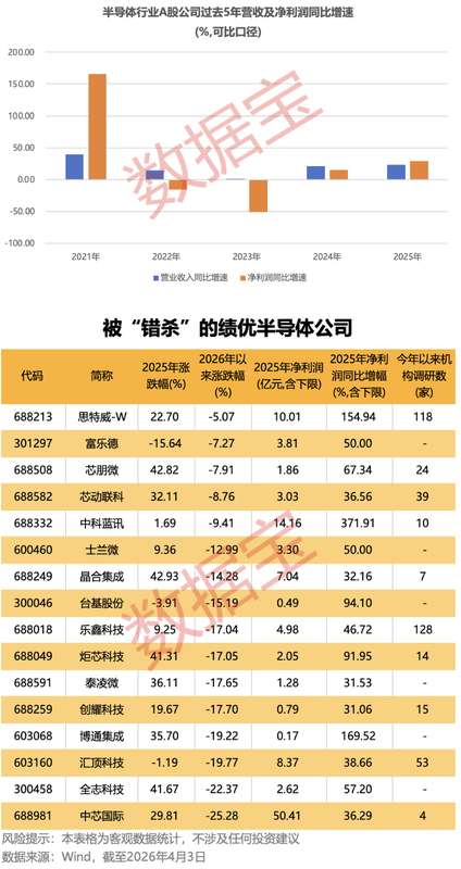 数据港2025财报深度解读：净利润1.39亿元背后的IDC产业价值演进 股票财经 数据港2025财报深度解读：净利润1.39亿元背后的IDC产业价值演进 股票财经 数据港2025财报深度解读：净利润1.39亿元背后的IDC产业价值演进 股票财经 数据港2025财报深度解读：净利润1.39亿元背后的IDC产业价值演进 股票财经 数据港2025财报深度解读：净利润1.39亿元背后的IDC产业价值演进 股票财经