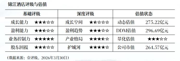  数据港2025财报深度解读：净利润1.39亿元背后的IDC产业价值演进 股票财经 数据港2025财报深度解读：净利润1.39亿元背后的IDC产业价值演进 股票财经 数据港2025财报深度解读：净利润1.39亿元背后的IDC产业价值演进 股票财经 数据港2025财报深度解读：净利润1.39亿元背后的IDC产业价值演进 股票财经 数据港2025财报深度解读：净利润1.39亿元背后的IDC产业价值演进 股票财经