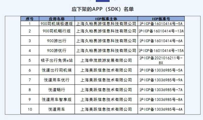  数据港2025财报深度解读：净利润1.39亿元背后的IDC产业价值演进 股票财经 数据港2025财报深度解读：净利润1.39亿元背后的IDC产业价值演进 股票财经 数据港2025财报深度解读：净利润1.39亿元背后的IDC产业价值演进 股票财经 数据港2025财报深度解读：净利润1.39亿元背后的IDC产业价值演进 股票财经 数据港2025财报深度解读：净利润1.39亿元背后的IDC产业价值演进 股票财经