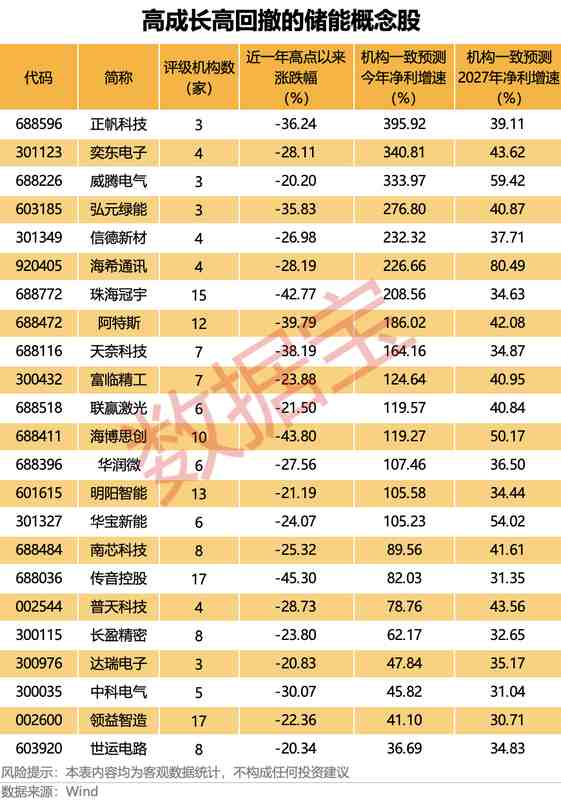  中柬“2+2”战略对话：多边合作框架下的制度性突破与地缘经济新格局 新闻 中柬“2+2”战略对话：多边合作框架下的制度性突破与地缘经济新格局 新闻