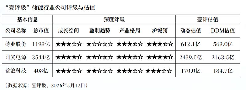  中柬“2+2”战略对话：多边合作框架下的制度性突破与地缘经济新格局 新闻 中柬“2+2”战略对话：多边合作框架下的制度性突破与地缘经济新格局 新闻