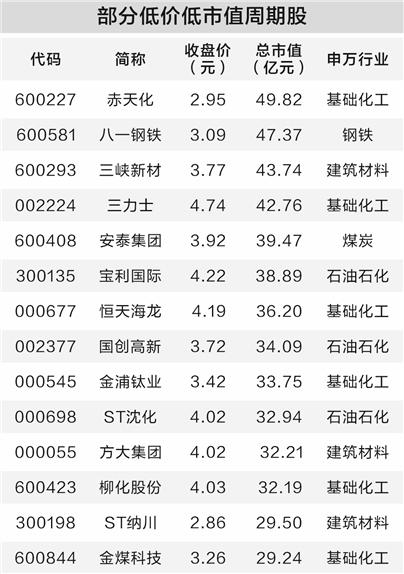  中柬“2+2”战略对话：多边合作框架下的制度性突破与地缘经济新格局 新闻 中柬“2+2”战略对话：多边合作框架下的制度性突破与地缘经济新格局 新闻
