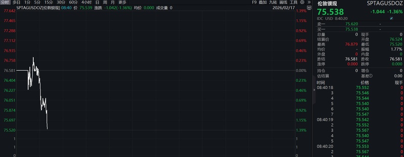  中柬“2+2”战略对话：多边合作框架下的制度性突破与地缘经济新格局 新闻 中柬“2+2”战略对话：多边合作框架下的制度性突破与地缘经济新格局 新闻