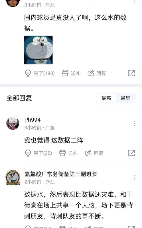  CBA最佳阵容评选机制深度剖析：数据与荣誉的割裂 体育新闻 CBA最佳阵容评选机制深度剖析：数据与荣誉的割裂 体育新闻 CBA最佳阵容评选机制深度剖析：数据与荣誉的割裂 体育新闻