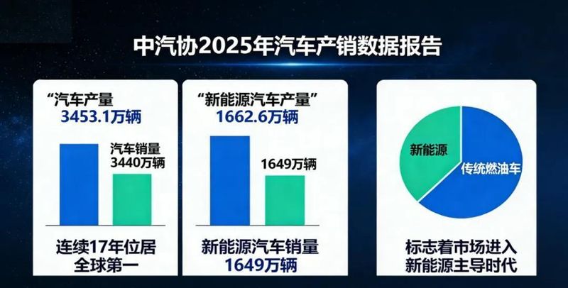 两个倔强男人的十年:对的人,终会在终点相遇 汽车科技