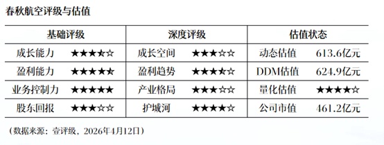 净利润增幅背后的技术密码:142.79%高增长企业数据模型拆解 股票财经 净利润增幅背后的技术密码:142.79%高增长企业数据模型拆解 股票财经 净利润增幅背后的技术密码:142.79%高增长企业数据模型拆解 股票财经 净利润增幅背后的技术密码:142.79%高增长企业数据模型拆解 股票财经