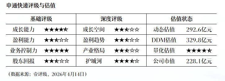 净利润增幅背后的技术密码:142.79%高增长企业数据模型拆解 股票财经 净利润增幅背后的技术密码:142.79%高增长企业数据模型拆解 股票财经 净利润增幅背后的技术密码:142.79%高增长企业数据模型拆解 股票财经 净利润增幅背后的技术密码:142.79%高增长企业数据模型拆解 股票财经