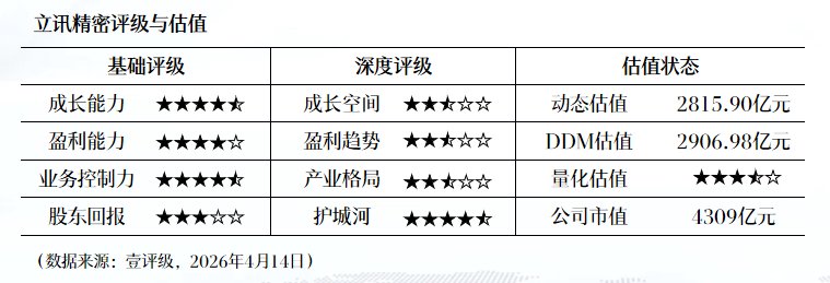 净利润增幅背后的技术密码:142.79%高增长企业数据模型拆解 股票财经 净利润增幅背后的技术密码:142.79%高增长企业数据模型拆解 股票财经 净利润增幅背后的技术密码:142.79%高增长企业数据模型拆解 股票财经 净利润增幅背后的技术密码:142.79%高增长企业数据模型拆解 股票财经
