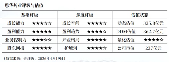 净利润增幅背后的技术密码:142.79%高增长企业数据模型拆解 股票财经 净利润增幅背后的技术密码:142.79%高增长企业数据模型拆解 股票财经 净利润增幅背后的技术密码:142.79%高增长企业数据模型拆解 股票财经 净利润增幅背后的技术密码:142.79%高增长企业数据模型拆解 股票财经