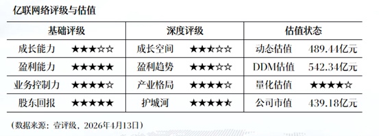 净利润增幅背后的技术密码:142.79%高增长企业数据模型拆解 股票财经 净利润增幅背后的技术密码:142.79%高增长企业数据模型拆解 股票财经 净利润增幅背后的技术密码:142.79%高增长企业数据模型拆解 股票财经 净利润增幅背后的技术密码:142.79%高增长企业数据模型拆解 股票财经