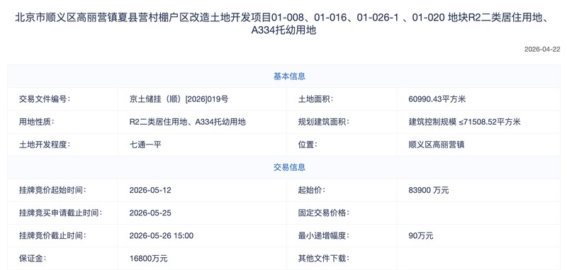 深度|容积率1.2的叠墅基因：顺义高丽营地块开发价值全拆解